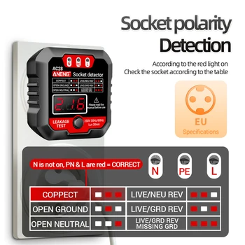 AC28 Skaitmeninis Ekranas Lizdas Testeris MUMS, EU Plug Poliškumas Fazės Detektorius Įtampos Bandymo Multi-funkcija LCD Įtampos Detektorius Etapas